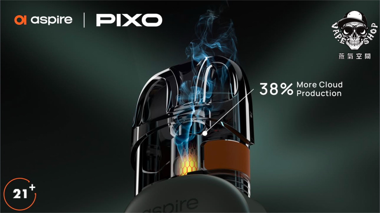 ASPIRE pixo電子煙
